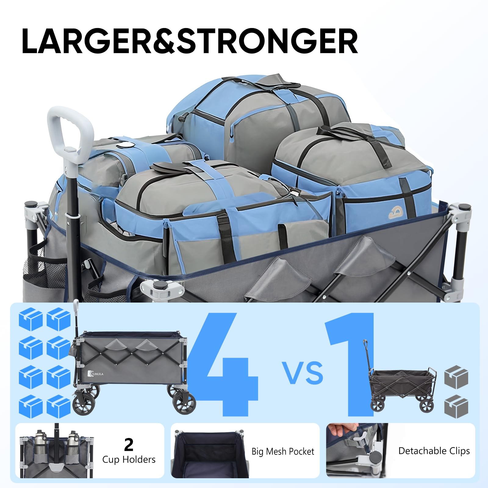 Sunula collapsible wagon side view showing interior pocket and cup holders.