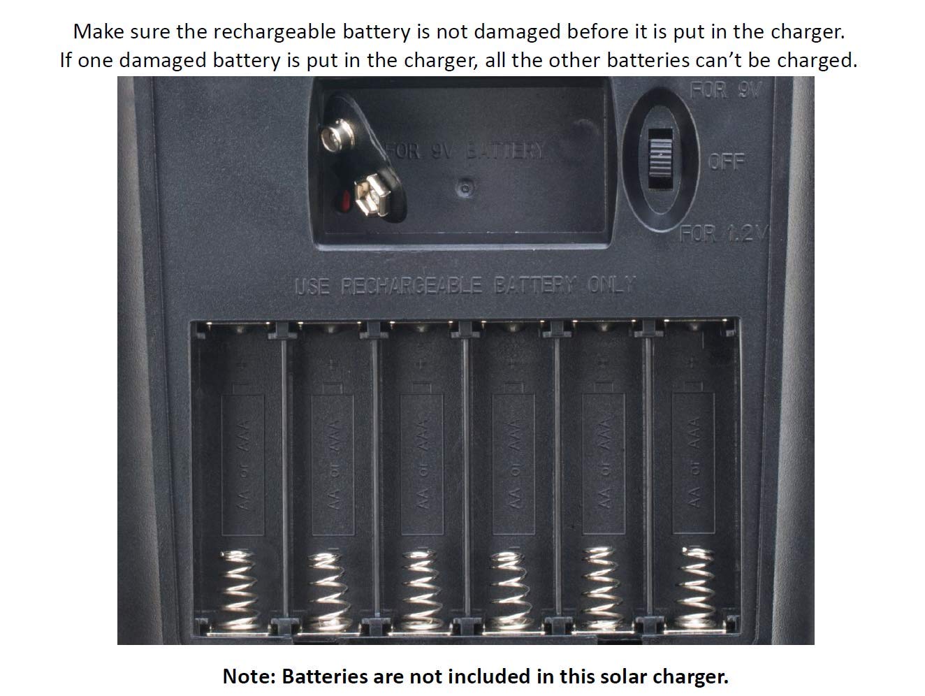 Sunway Solar built-in diode prevents reverse charging for safety.
