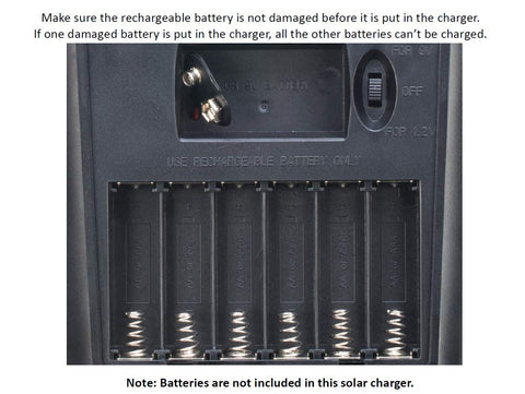 Sunway Solar built-in diode prevents reverse charging for safety.
