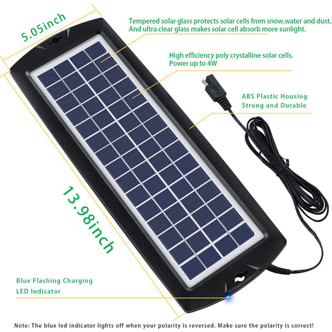 Sunway Solar dashboard plug keeps 12V battery topped off via cigarette lighter.