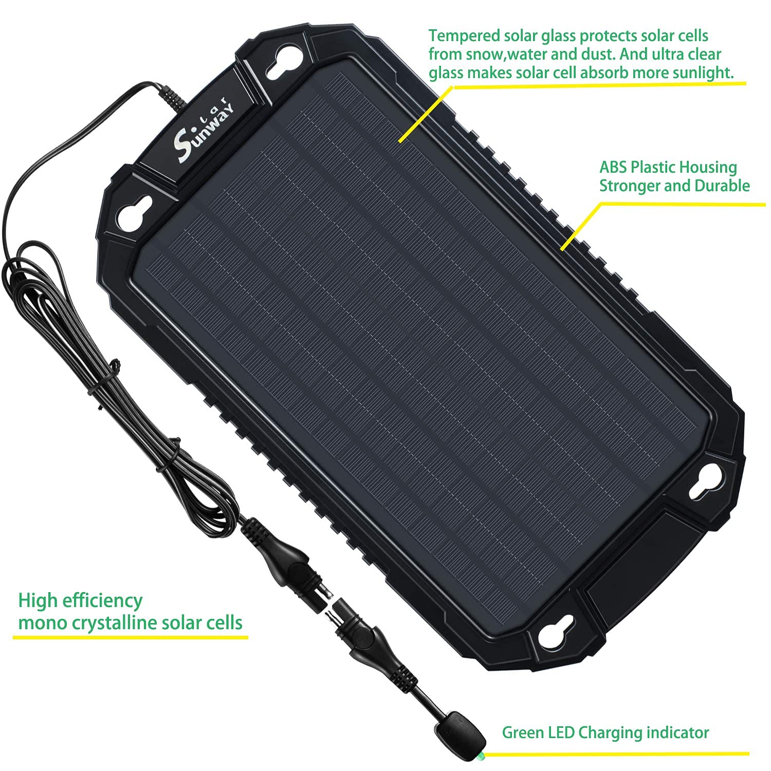 Sunway Solar dashboard mount illustrates quick, plug-and-play setup.
