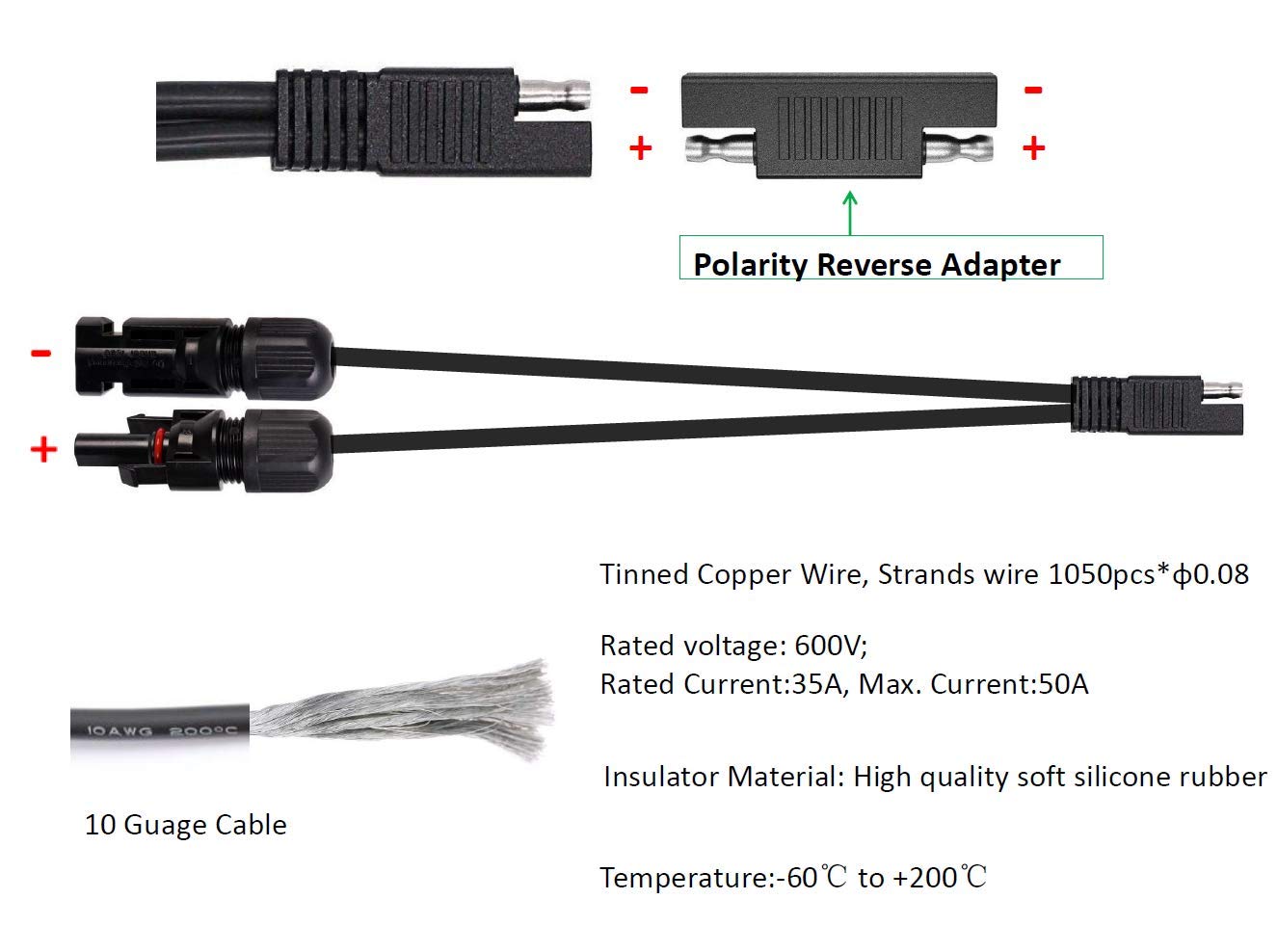 Sunway Solar 35A, 600V rated cable supports multiple solar configurations