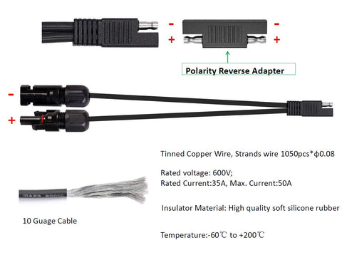 Sunway Solar 35A, 600V rated cable supports multiple solar configurations