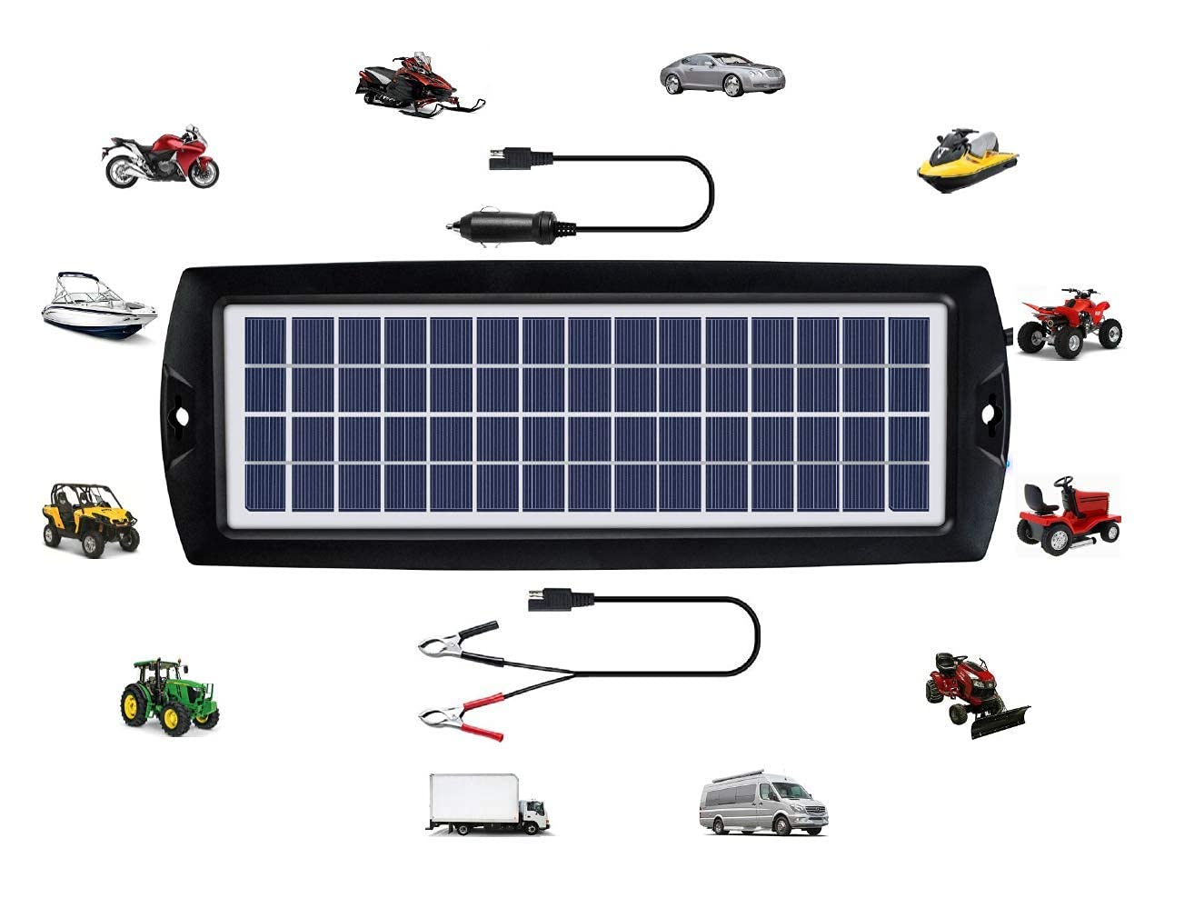 Sunway Solar built-in LED charge indicator lights up during charging.