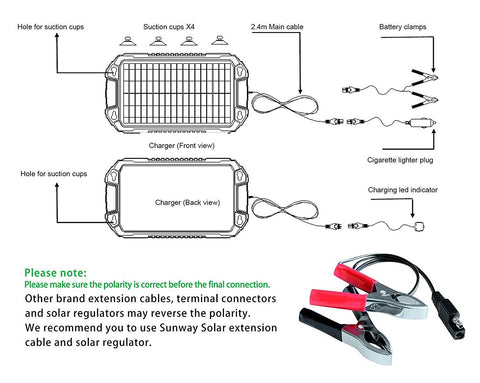 Sunway Solar 12V LED indicator shows charging status clearly.