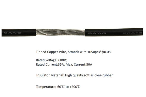 Sunway Solar MC-4 to SAE adapter compatible with PV connectors