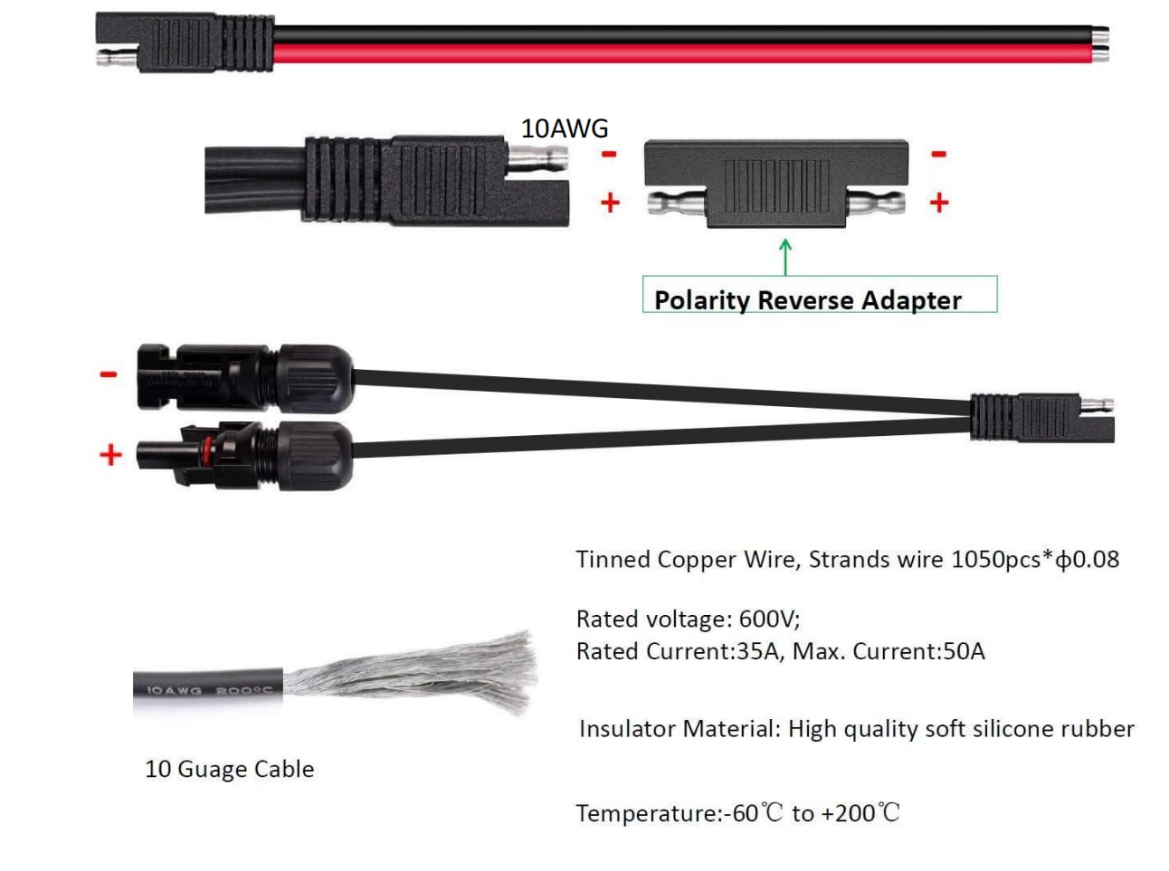 Sunway Solar SAE polarity adapters enable correct polarity across brands