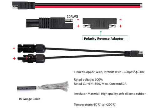 Sunway Solar SAE polarity adapters enable correct polarity across brands