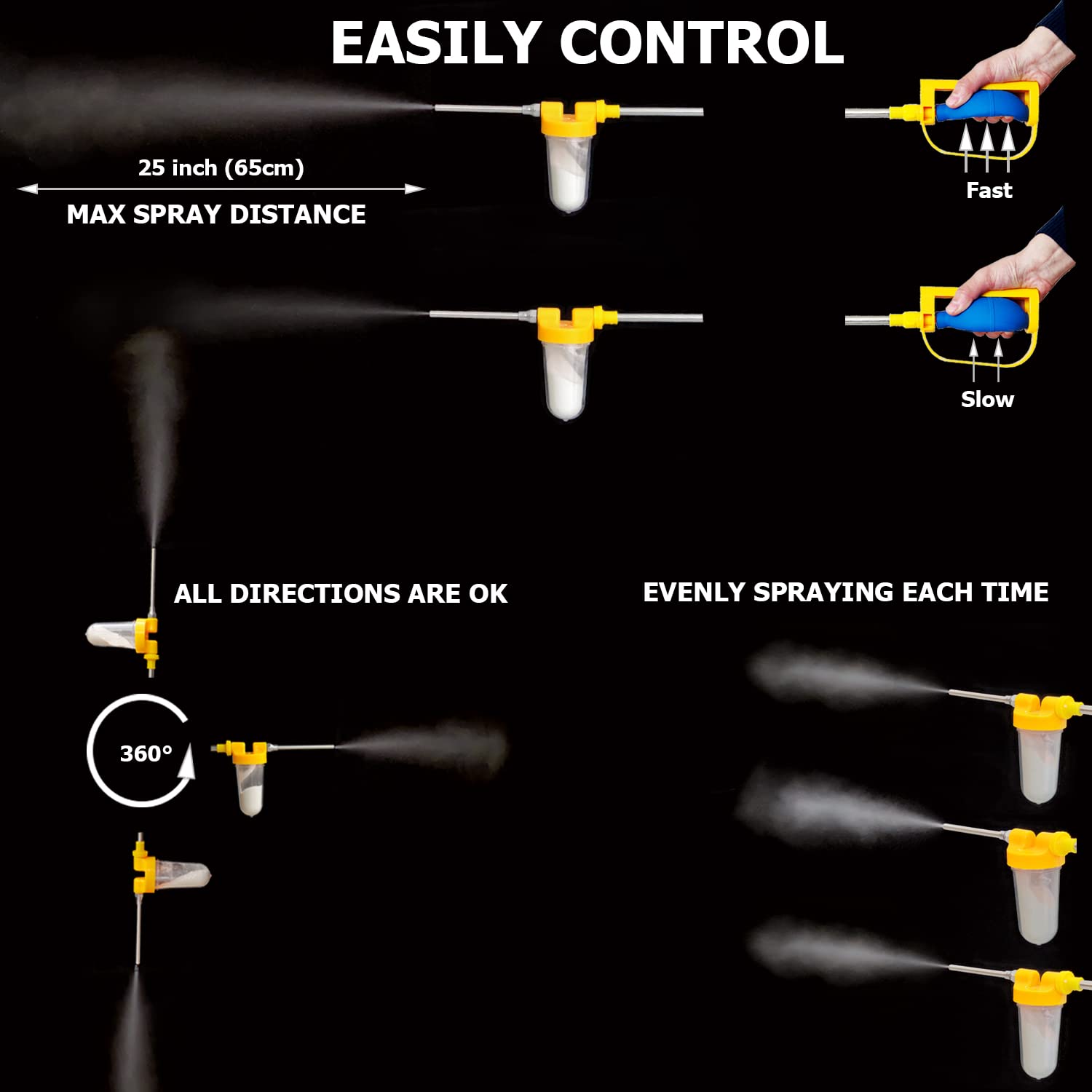 SUNYAY ergonomic design enables precise, single-handed use in tight spaces.