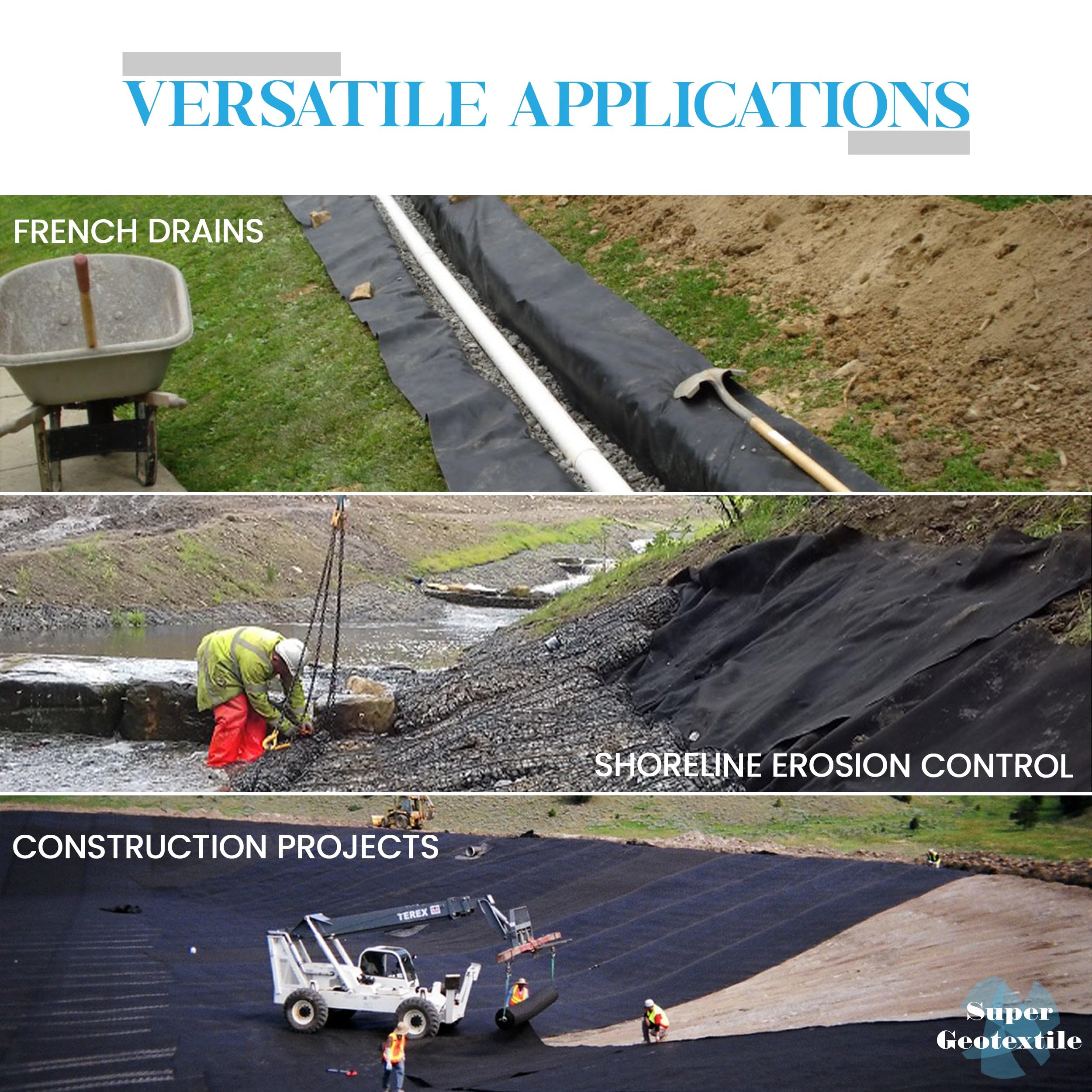 Super Geotextile 6oz French drain installation highlights durable, long-lasting performance.