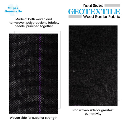 Super Geotextile easy-cut landscape fabric helps fit precise project dimensions