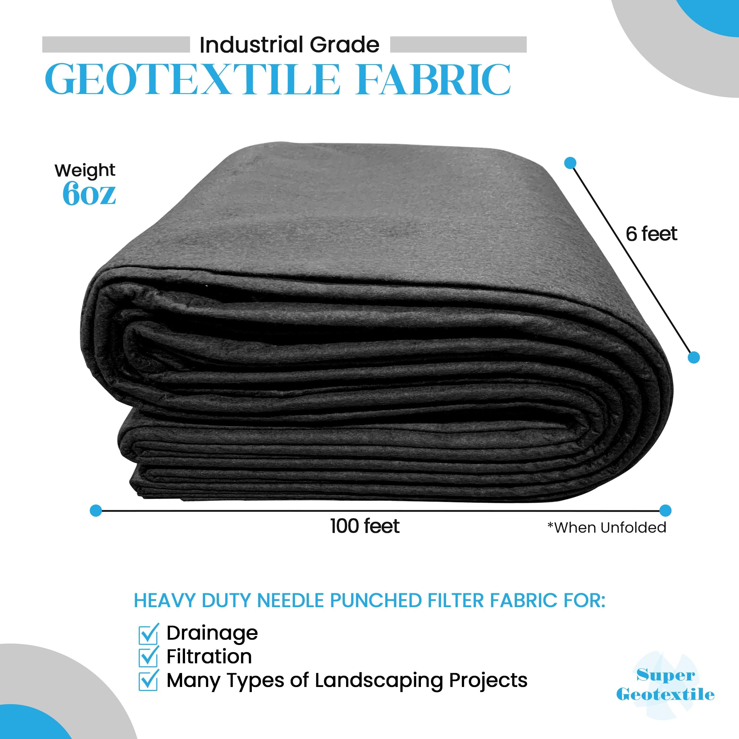 Super Geotextile installation-ready fabric shown cut to exact dimensions for efficiency