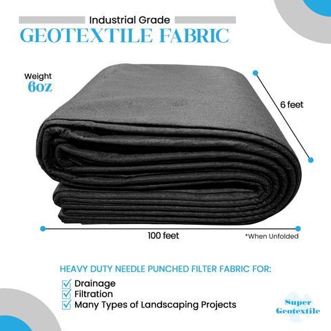 Super Geotextile installation-ready fabric shown cut to exact dimensions for efficiency
