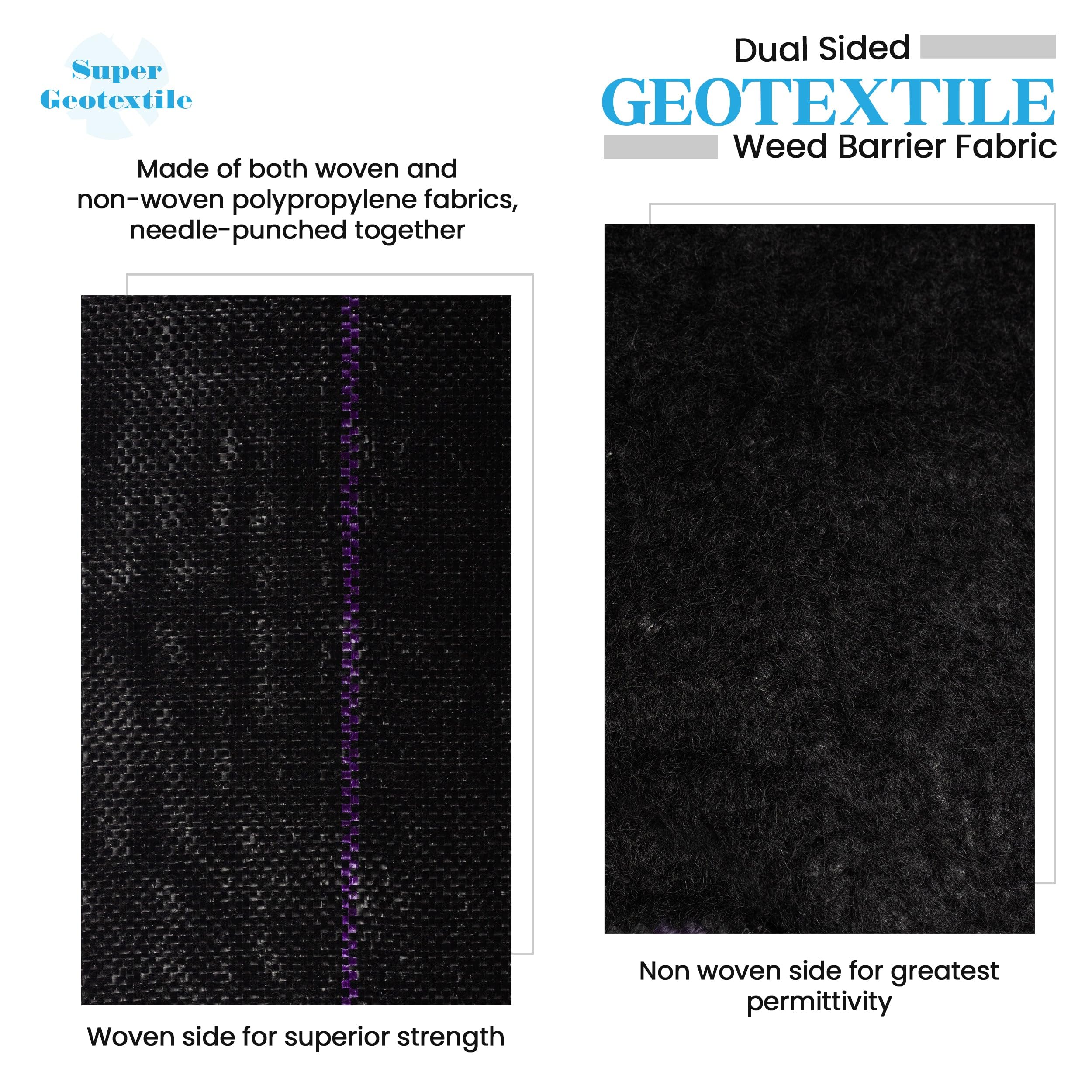Super Geotextile 5oz durable weed barrier—25-year performance in outdoor spaces.