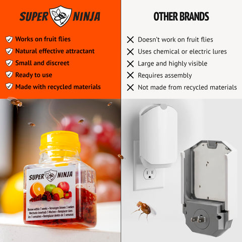 Super Ninja fruit fly trap features natural bait for safe, eco-friendly appeal