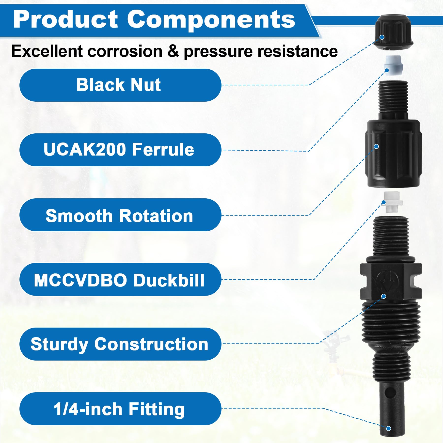 superbobi corrosion-resistant UCDBINJ valve mounted in Classic series installation.