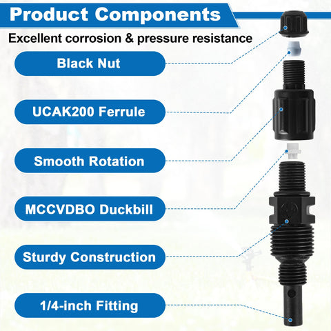 superbobi corrosion-resistant UCDBINJ valve mounted in Classic series installation.