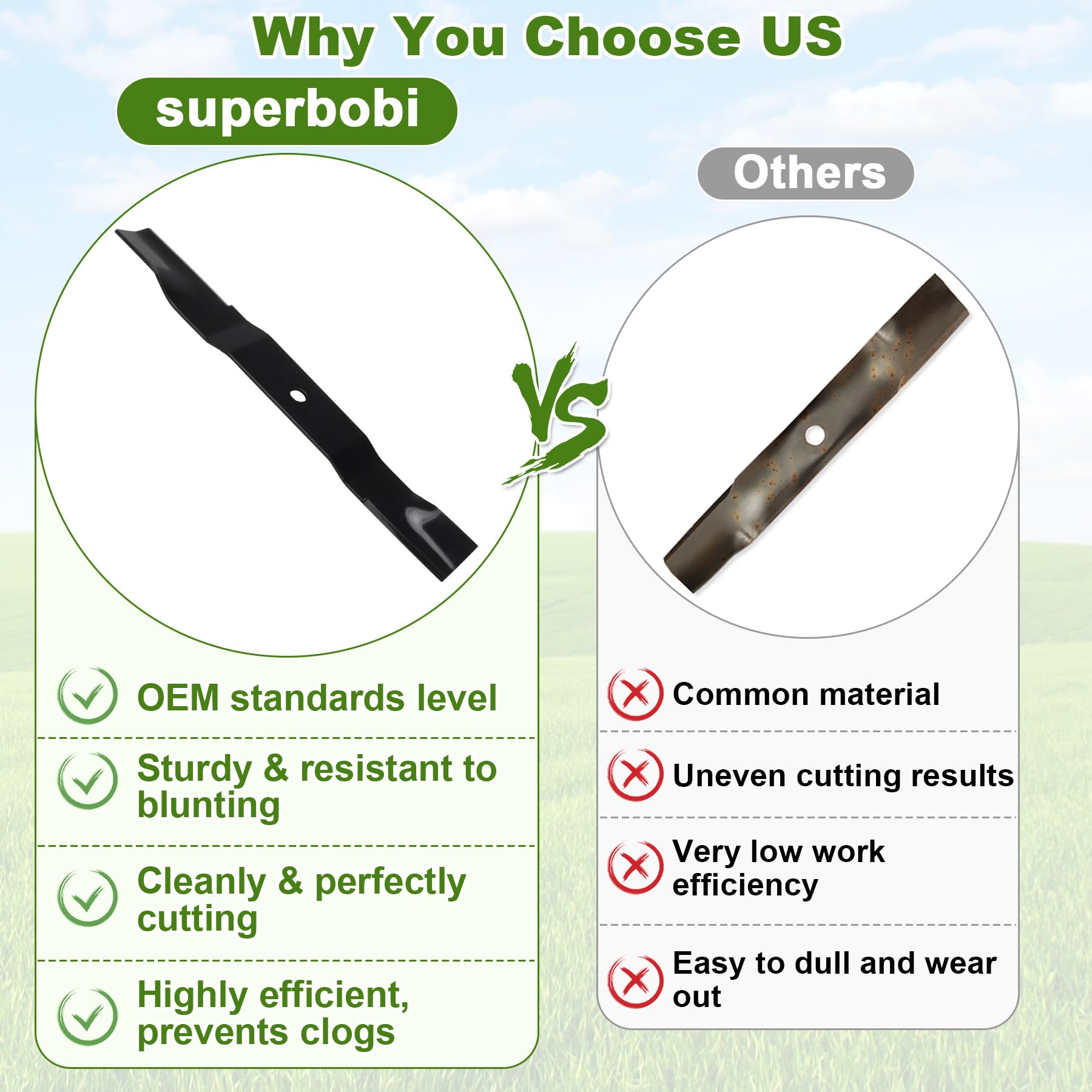 Superbobi 04771200 easy-install blade saves setup time.