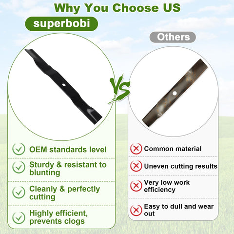 Superbobi 04771200 easy-install blade saves setup time.