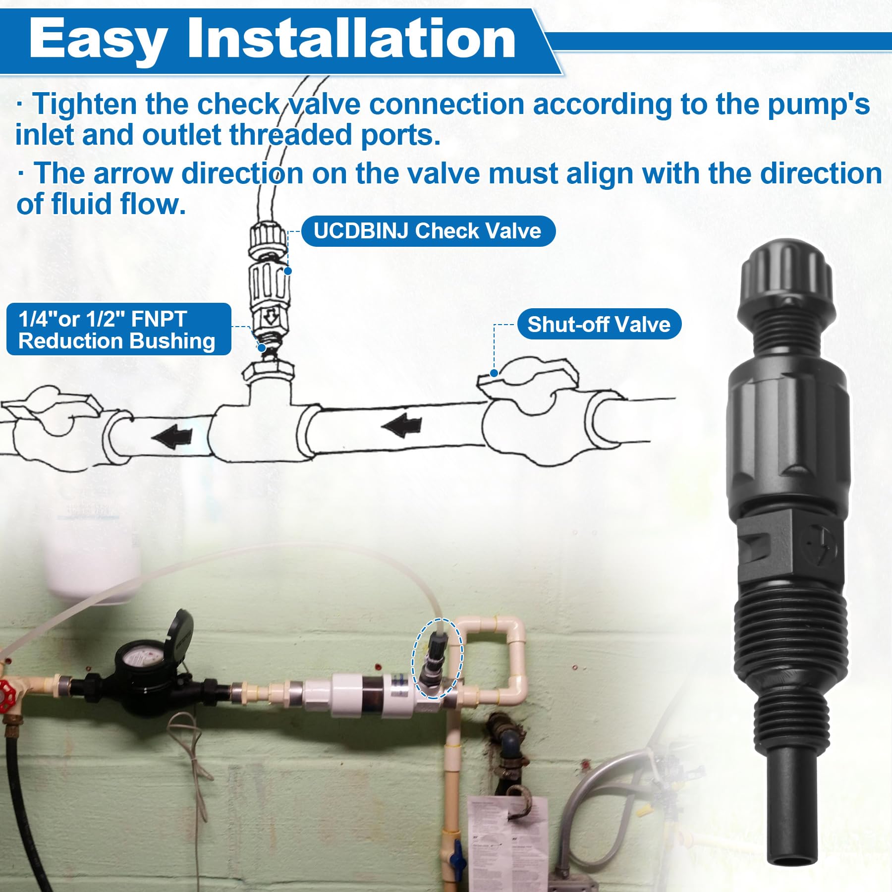 superbobi UCDBINJ valve body shows durable, corrosion-resistant construction.