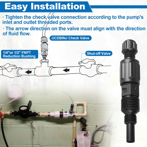 superbobi UCDBINJ valve body shows durable, corrosion-resistant construction.