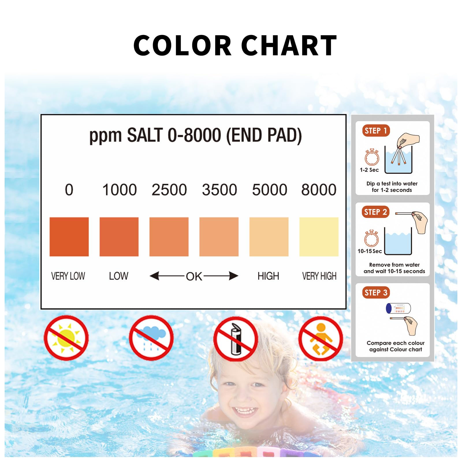 Spa water with SuperCheck strips used for reliable salt level checks.