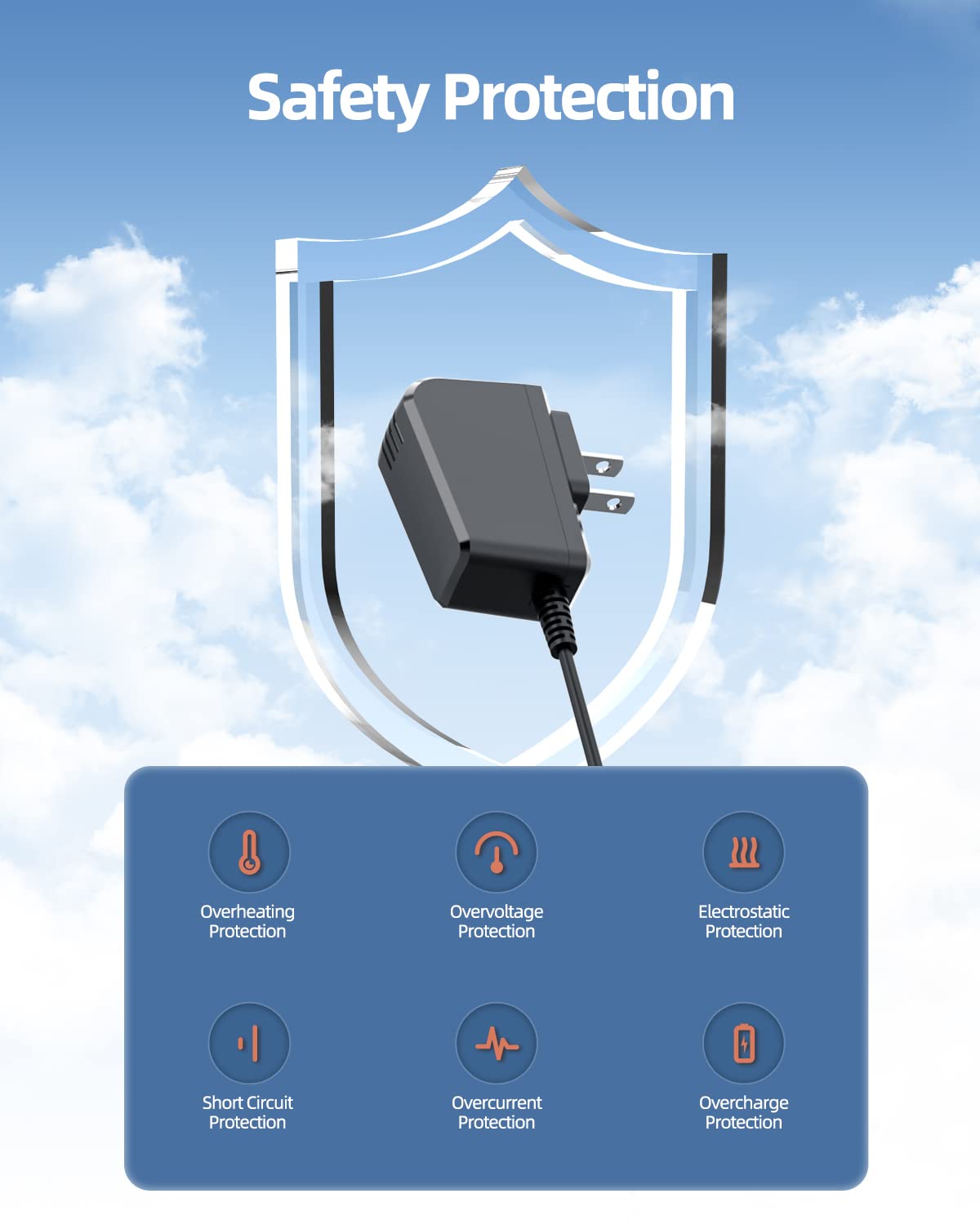 Superer charger compatible with Manscaped Lawn Mower 2.0 for reliable charging.