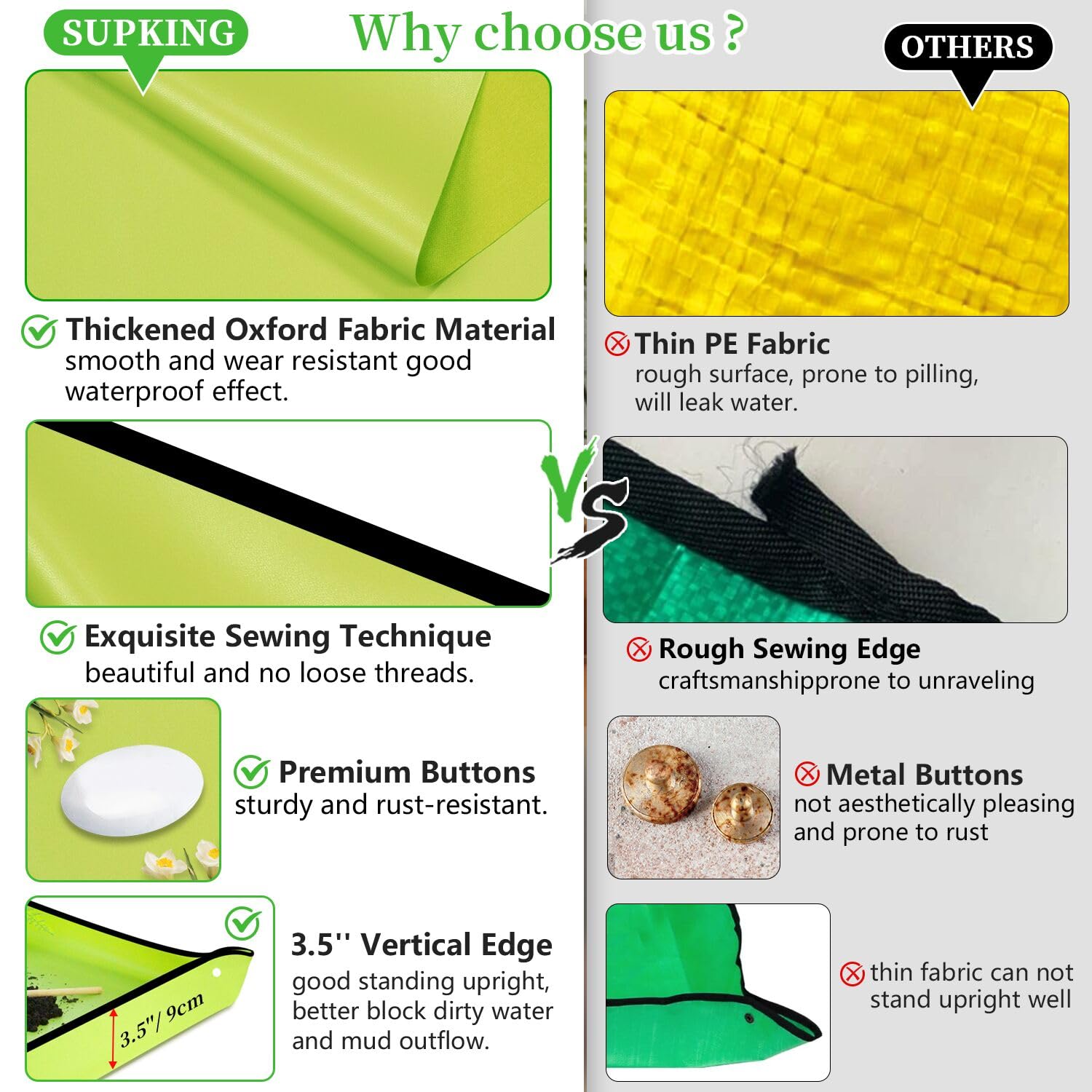 SupKing repotting mat in indoor use with pots and tools