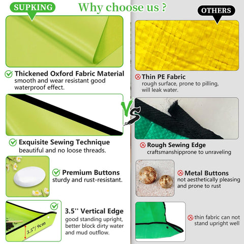 SupKing repotting mat in indoor use with pots and tools