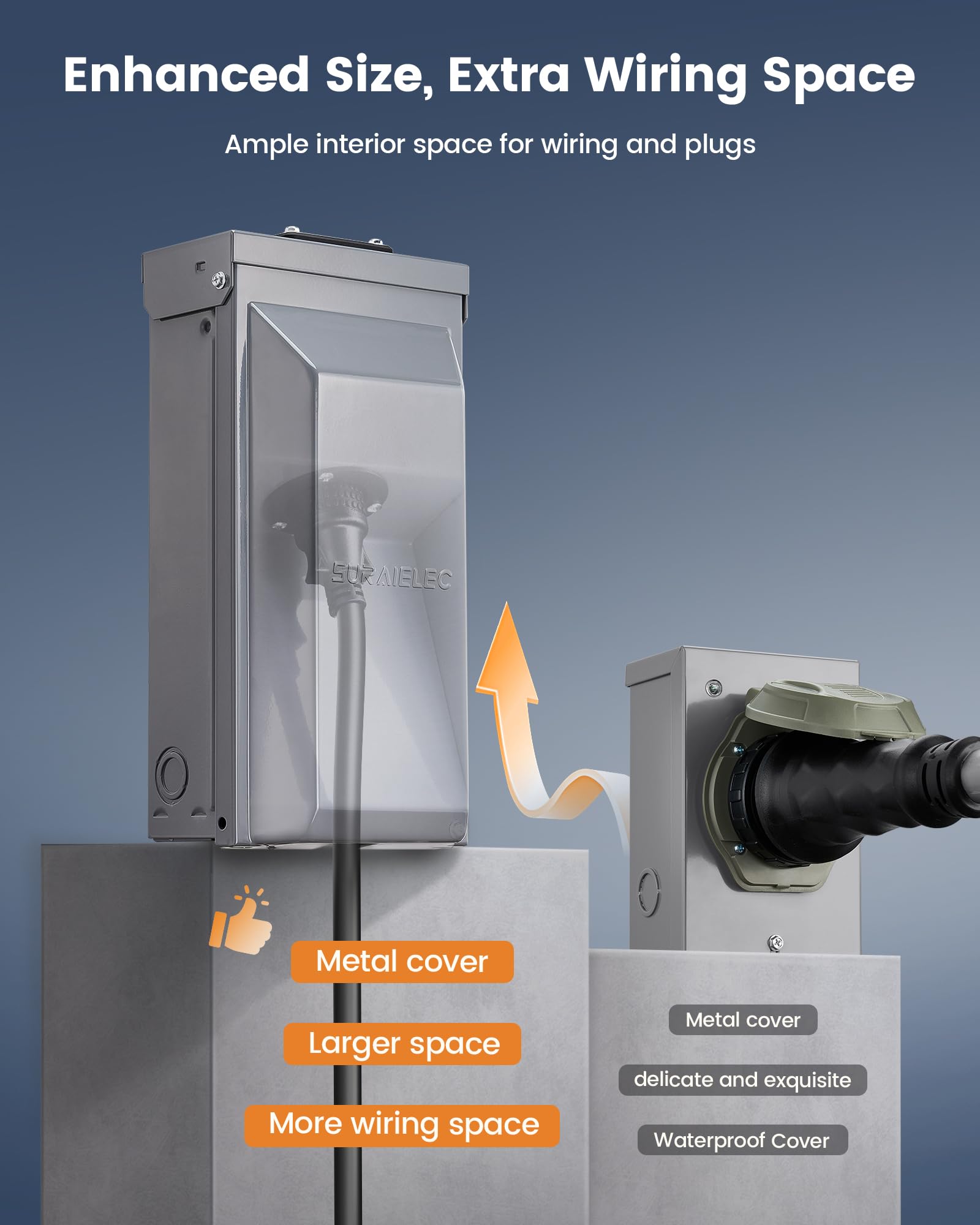 SURAIELEC knockouts open for flexible wiring options