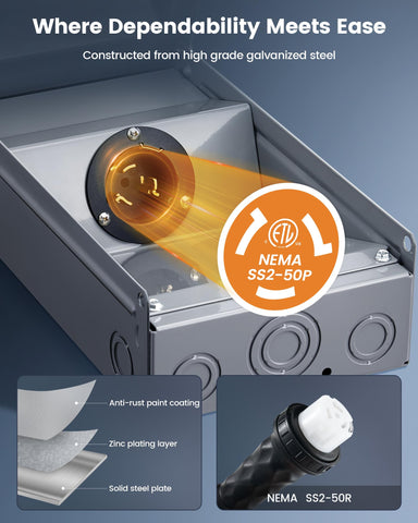 SURAIELEC 50-amp inlet box side view with rugged outdoor enclosure