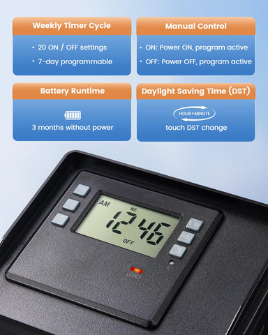 SURAIELEC plug-in installation shows easy setup without wiring.