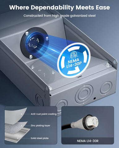 SURAIELEC 30A inlet box with extra-large cover protects connections from dust and rain.