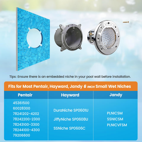 SURAIELEC 316L stainless housing resists coastal corrosion.