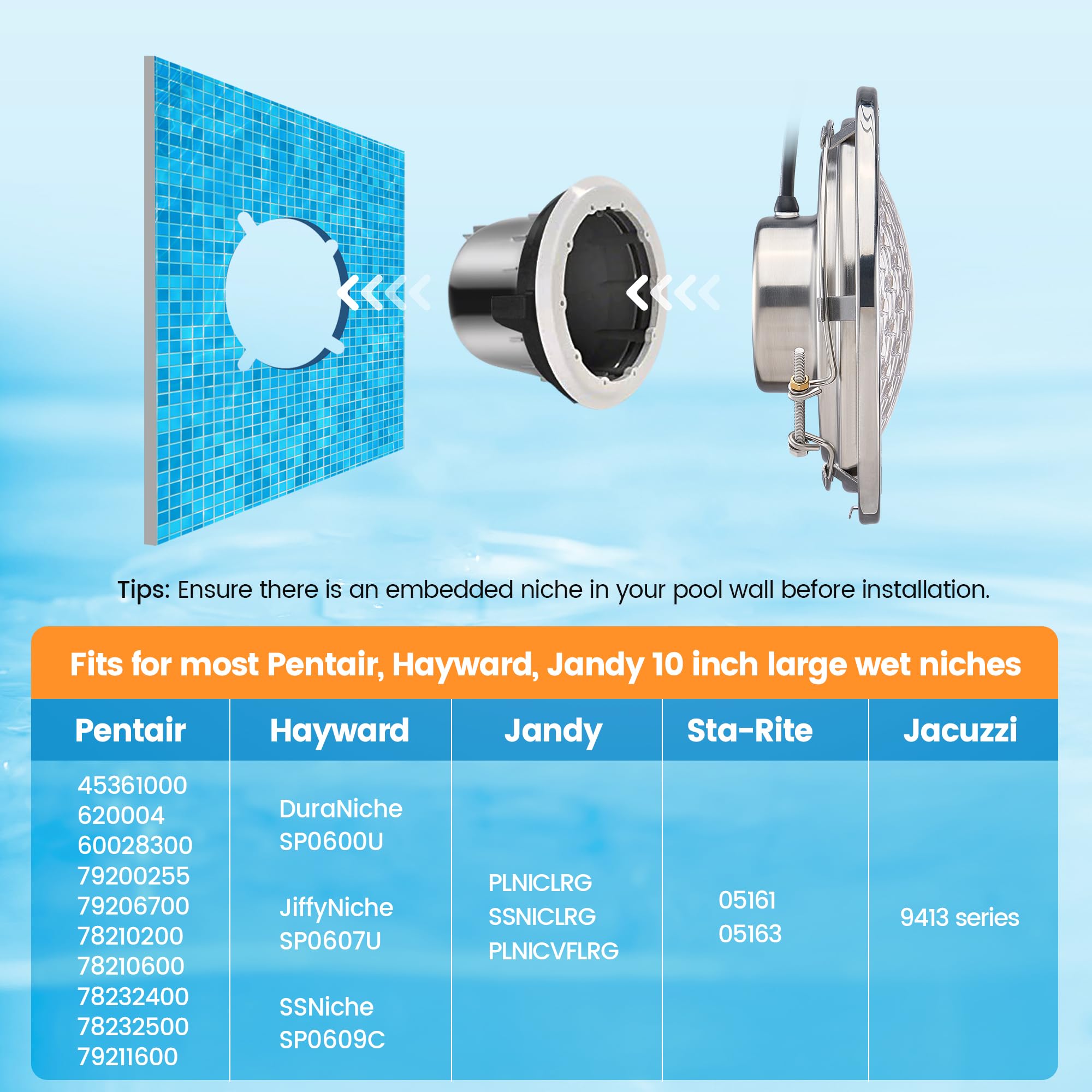 SURAIELEC 316L stainless steel housing resists rust in pools