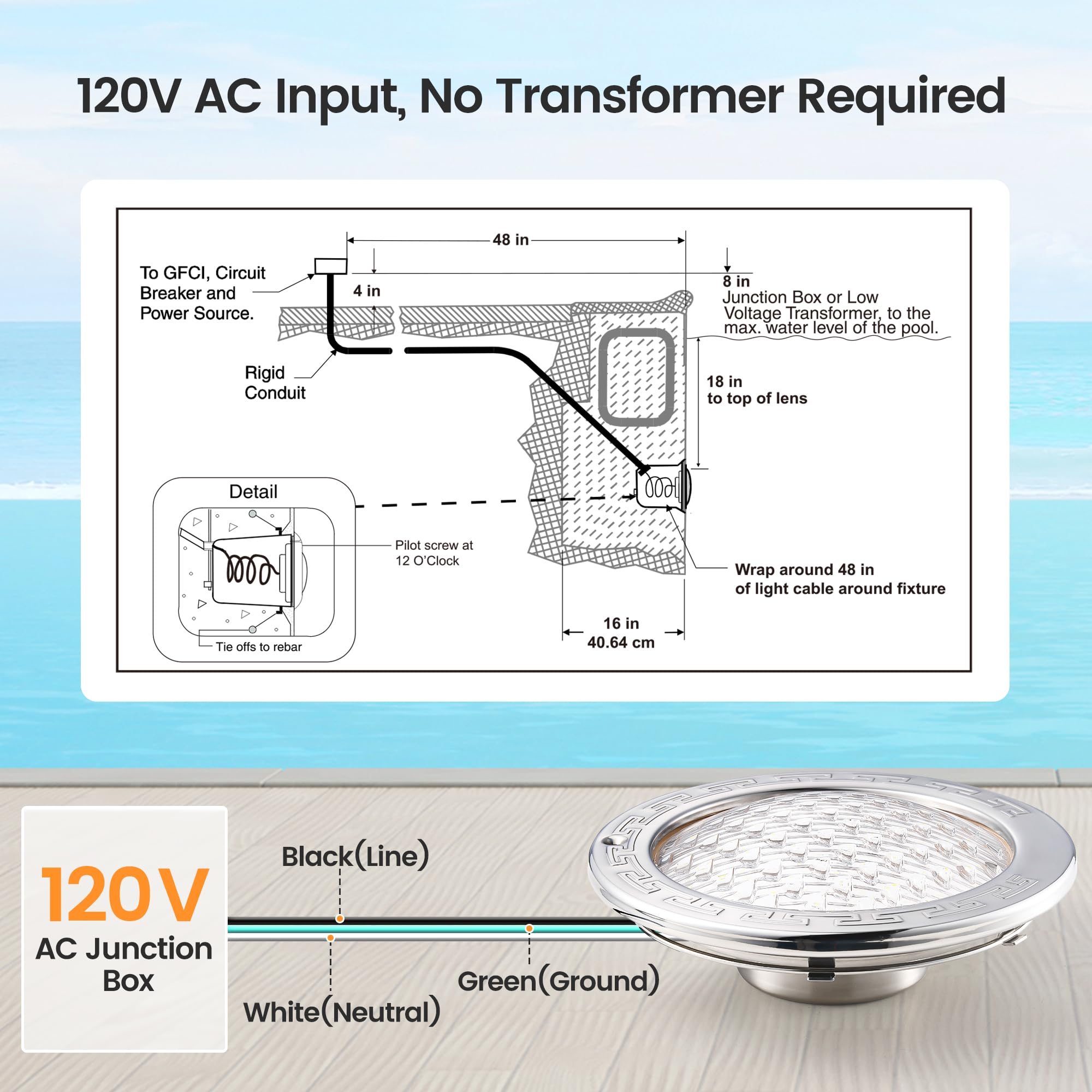 SURAIELEC direct-install design simplifies upgrade without extra parts