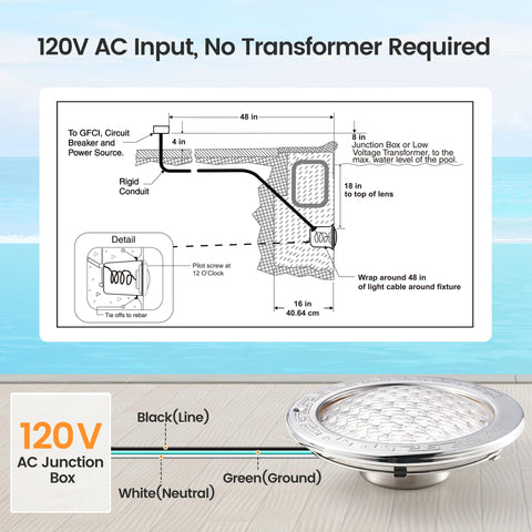 SURAIELEC direct-install design simplifies upgrade without extra parts