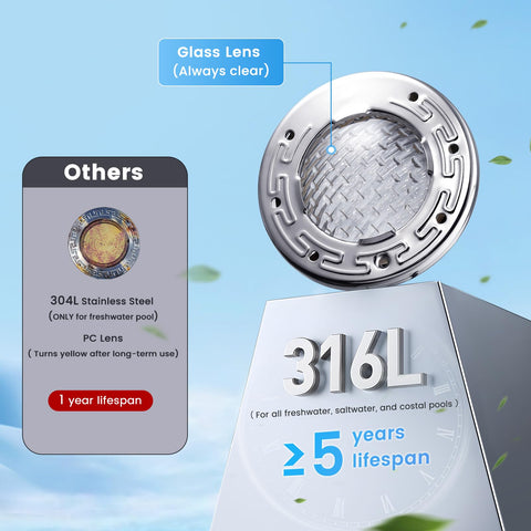SURAIELEC 10W energy-saving light with bright output.