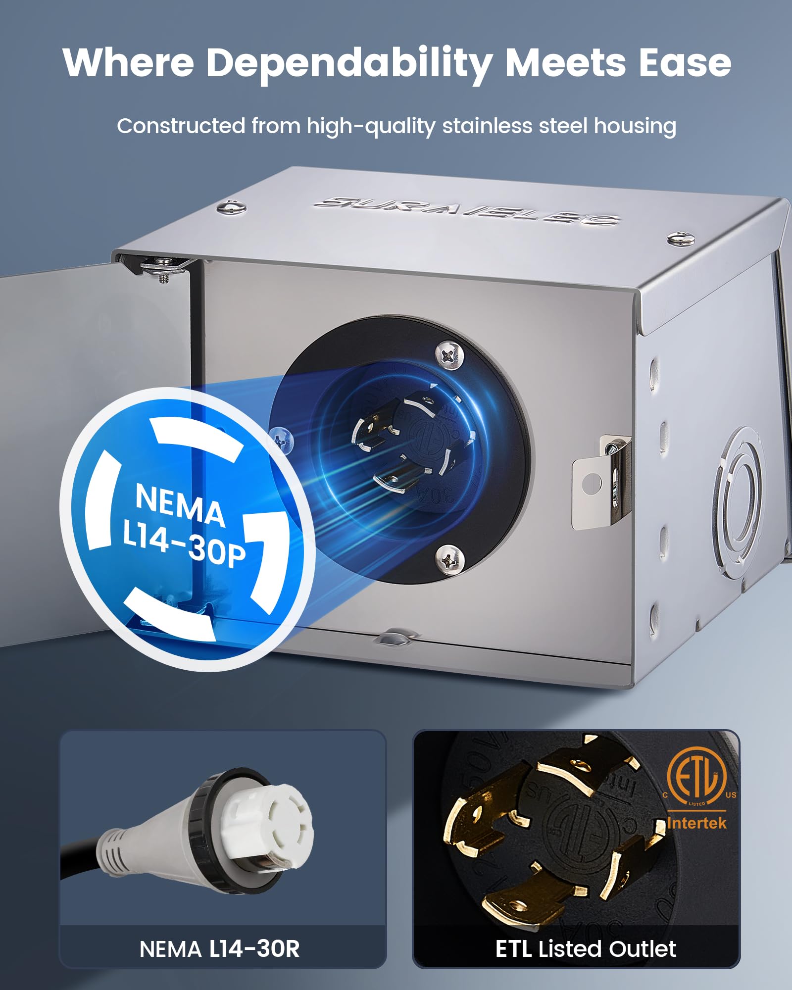SURAIELEC inlet box interior in stainless steel housing with ETL protection