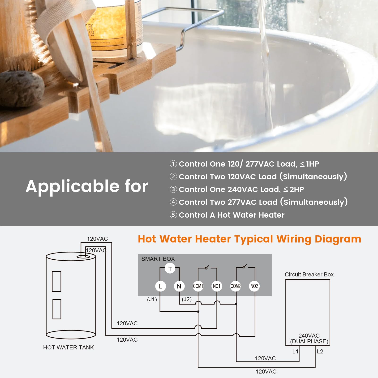 Suraielec timer battery backup retains time during outages.