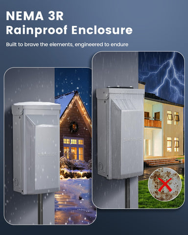 SURAIELEC inlet box with removable knockouts enables flexible wiring routes.