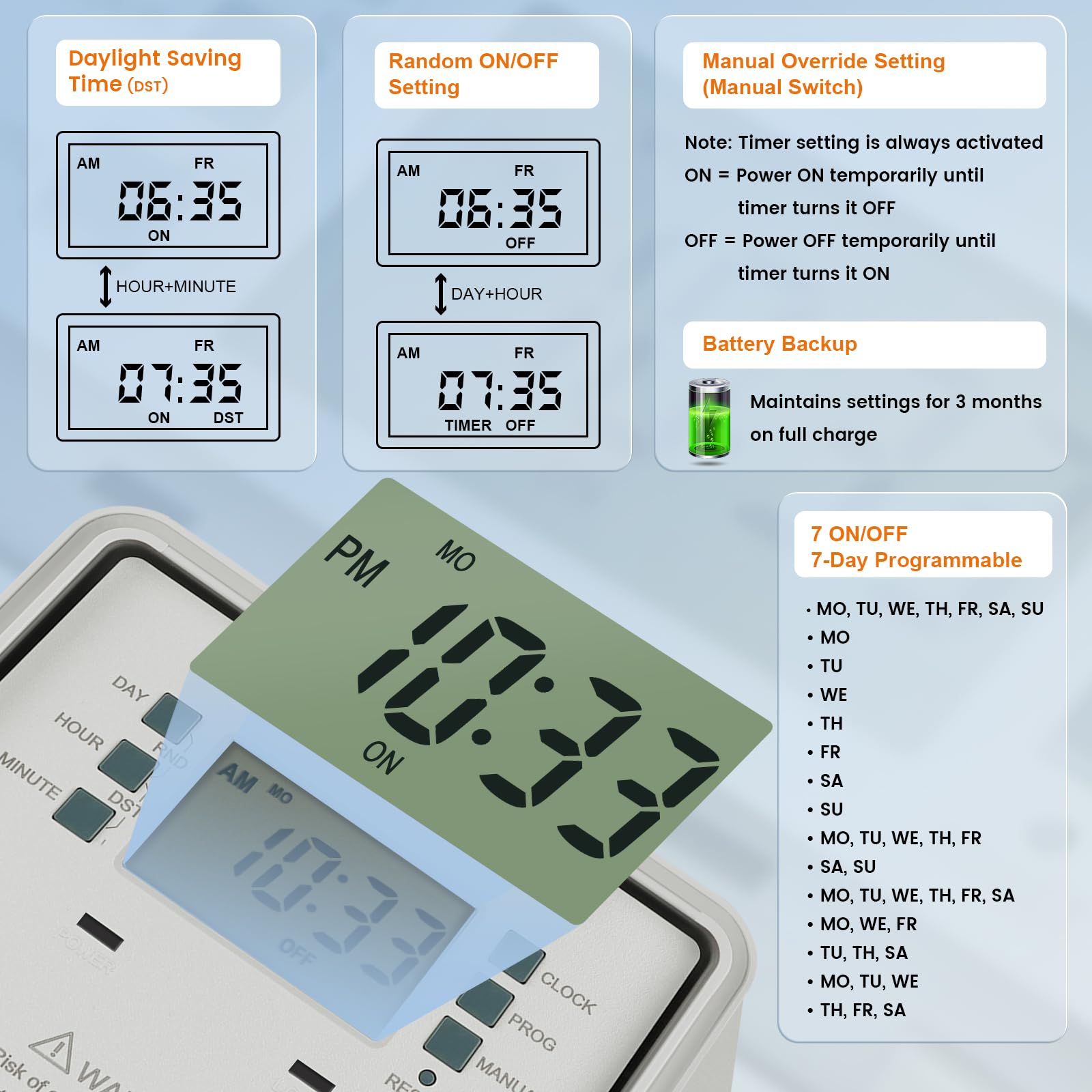 SURAIELEC weatherproof outdoor enclosure protecting timing electronics