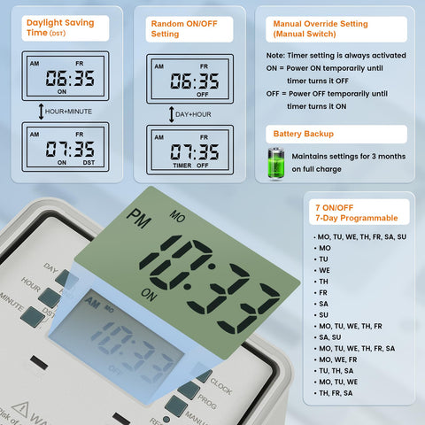 SURAIELEC weatherproof outdoor enclosure protecting timing electronics