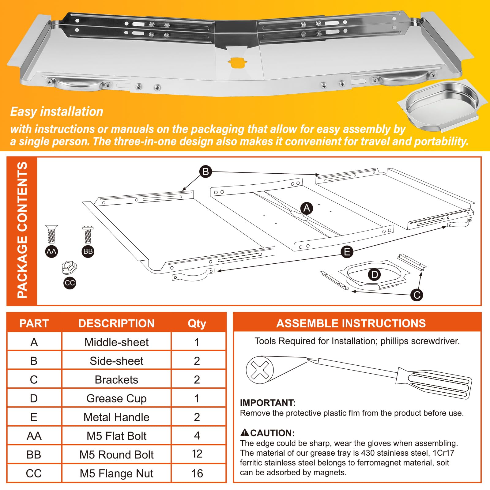 Suranew grease tray design promotes safe, spill-free removal and cleanup.