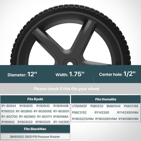 Surplee wheel replacement enabling safer and smoother cleaning tasks.