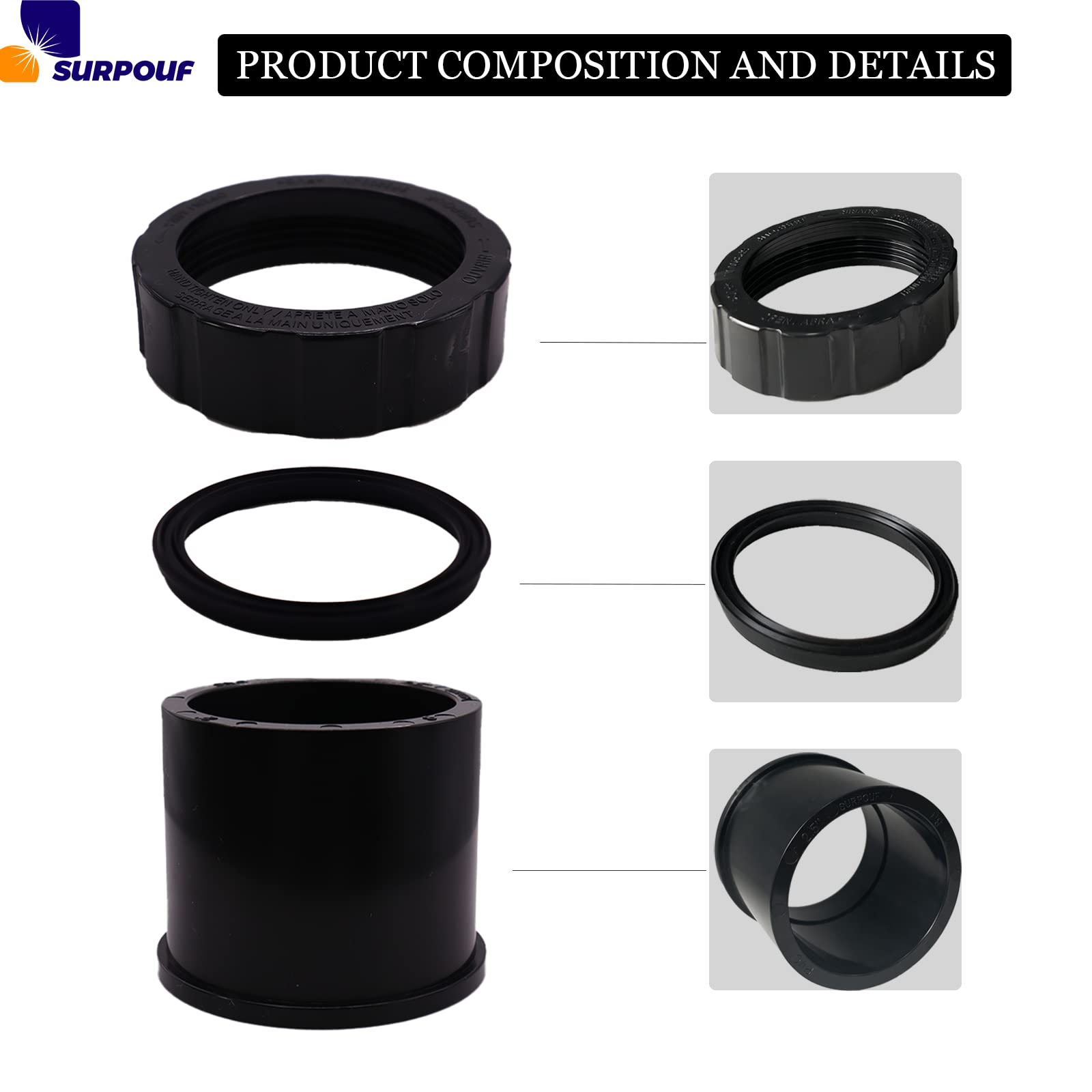 SURPOUF SPX3200UNKIT EcoStar compatibility with cartridge filters