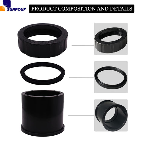 SURPOUF SPX3200UNKIT EcoStar compatibility with cartridge filters