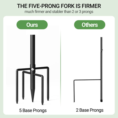 Surprizo 5-prong base maintains upright posture in soil