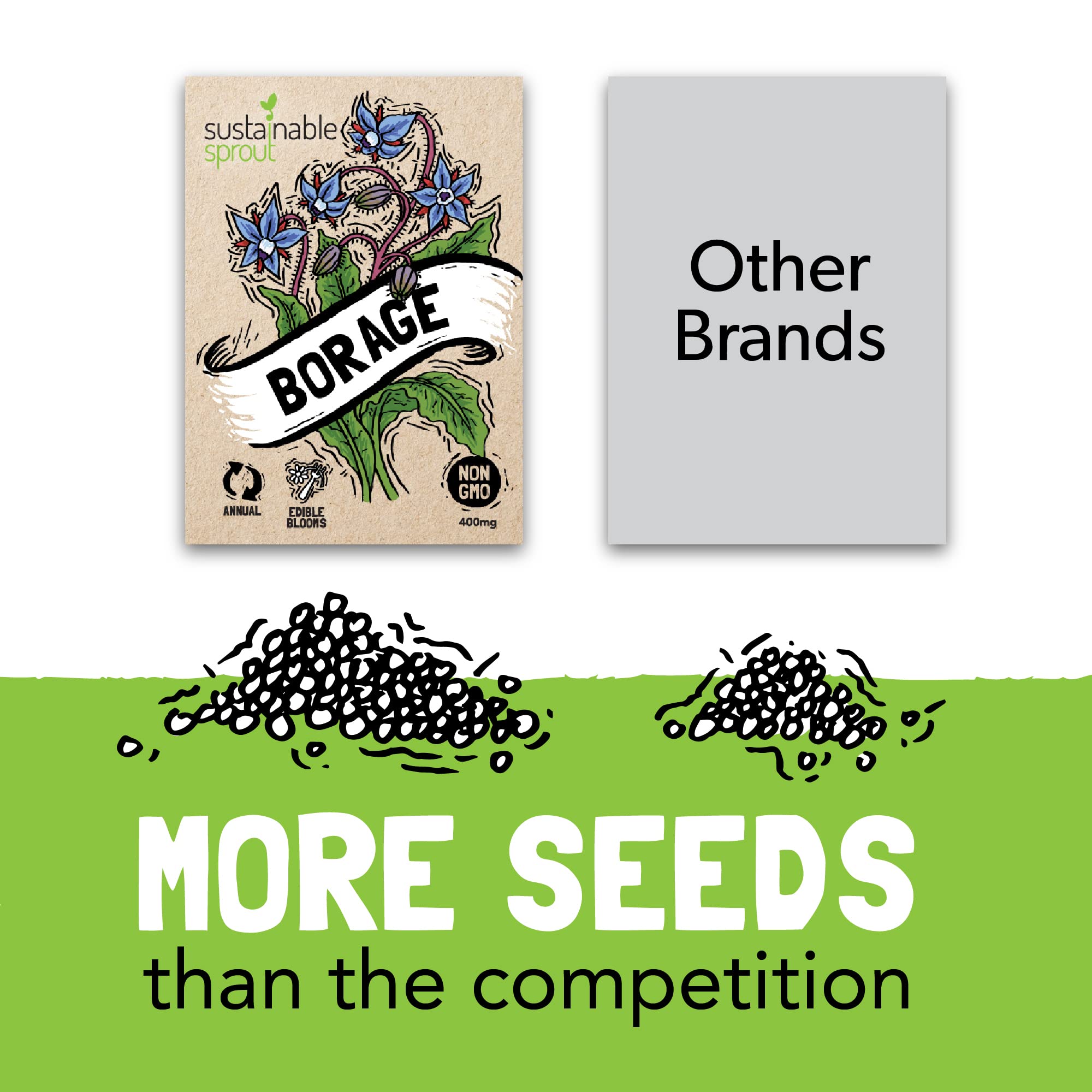 Sustainable Sprout Chives seeds yield fresh green garnishes and subtle edible flowers.