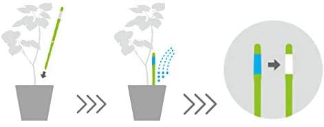 Sustee Aquameter five green sticks set up for plant monitoring
